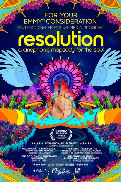 Resolution
